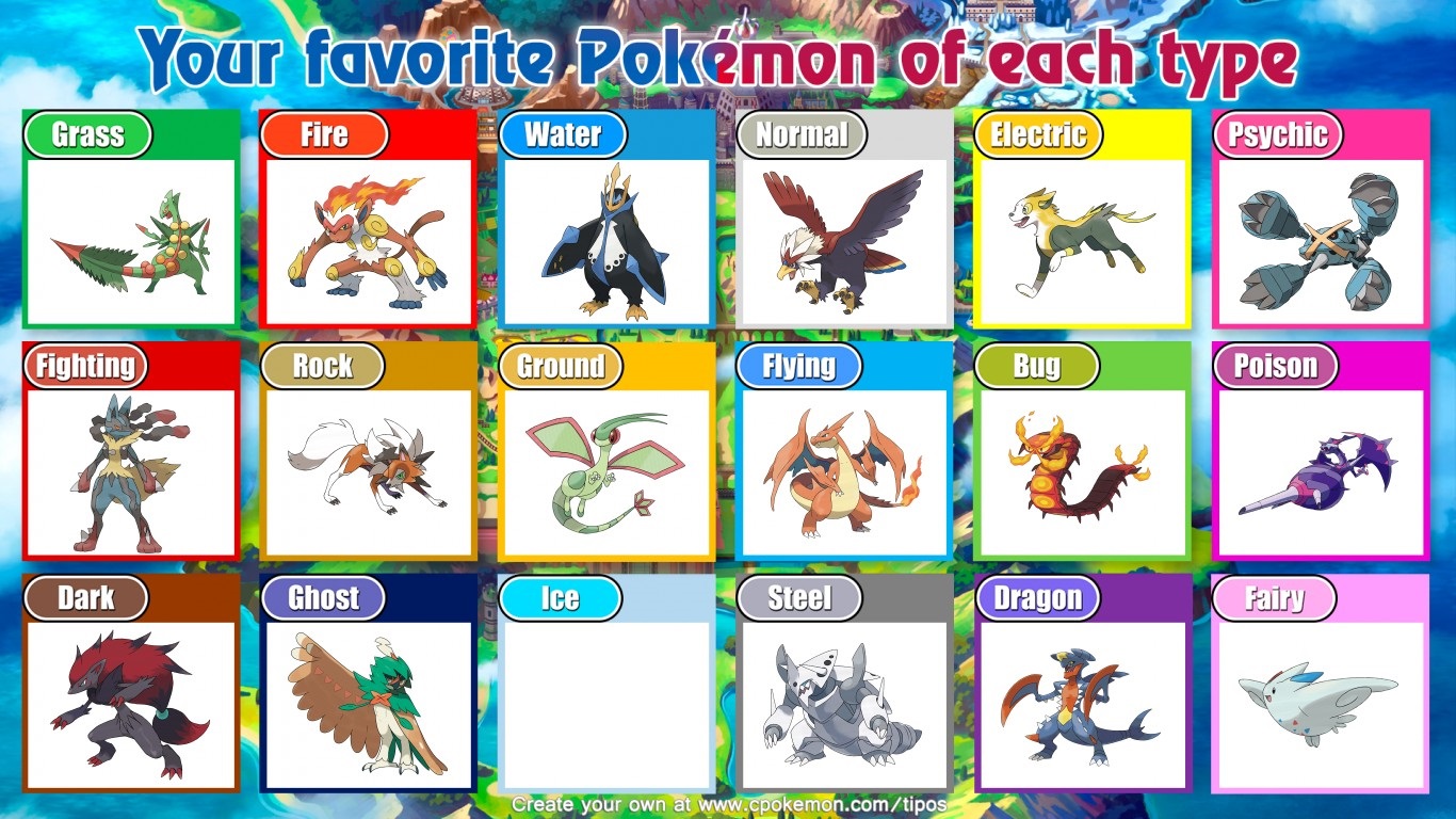 Pokémon Typ-Favoriten (02.2020)