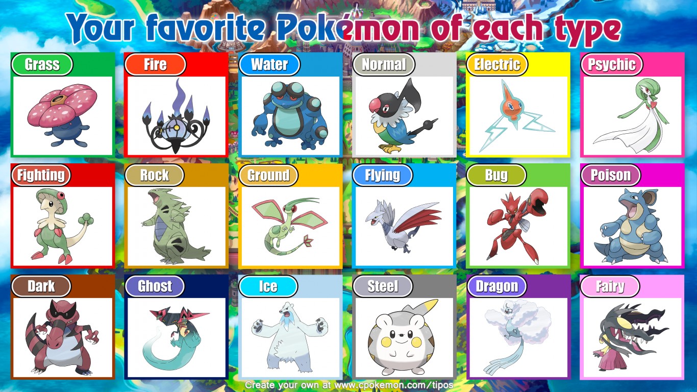 My favorite Pokemon of each type