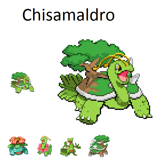 Chisamaldro