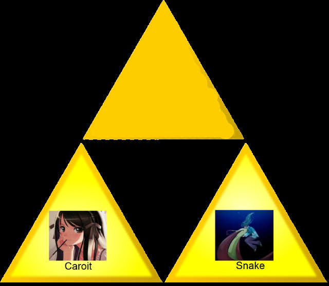 Der TriforceFreundeskreis