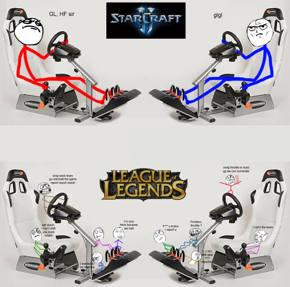 starcraft vs league of legends