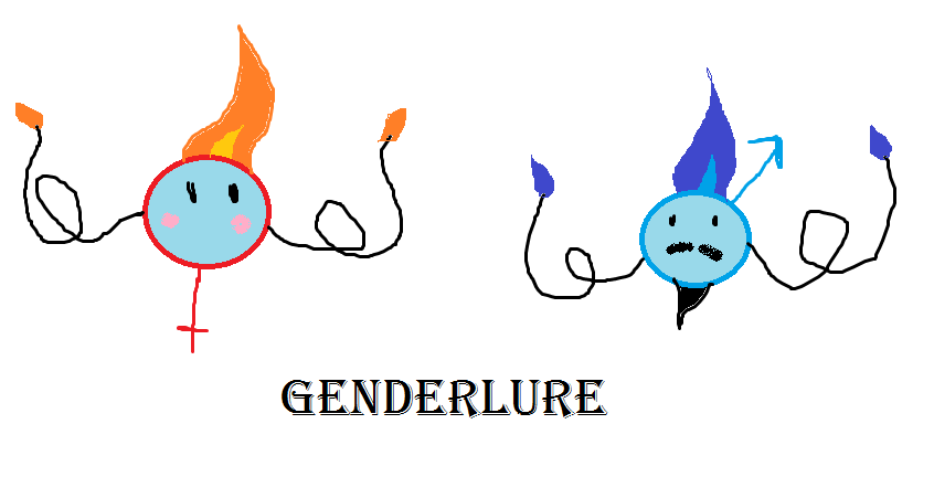 Genderlure
