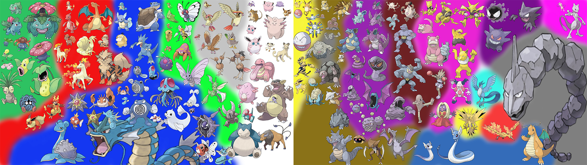 Alle Pokémon aus der 1.Generation im Grössenvergleich