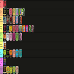 Energy Drink Tierlist